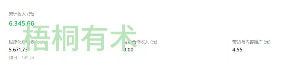 公众号表情包流量主项目昨天149元，前天186，收益总计6345元